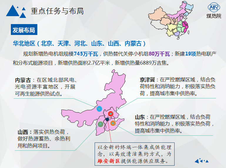 中国华电集团公司“十三五”热力产业发展规划