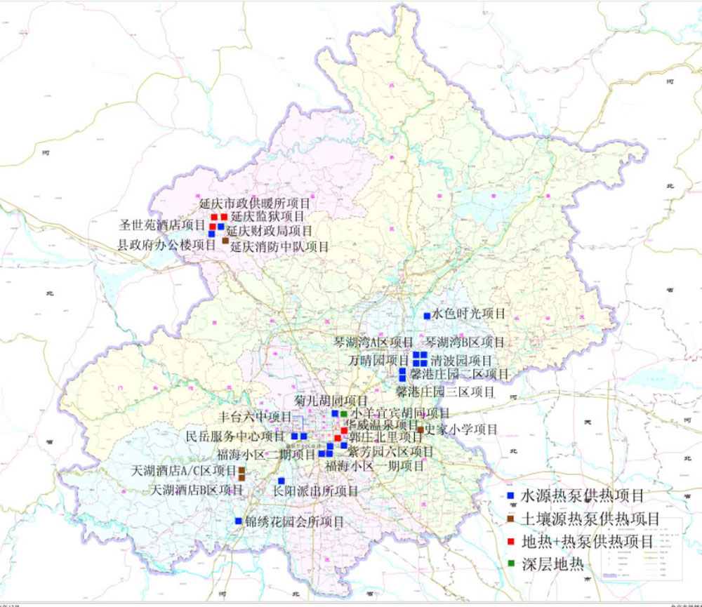 北京市热泵重点项目后评估